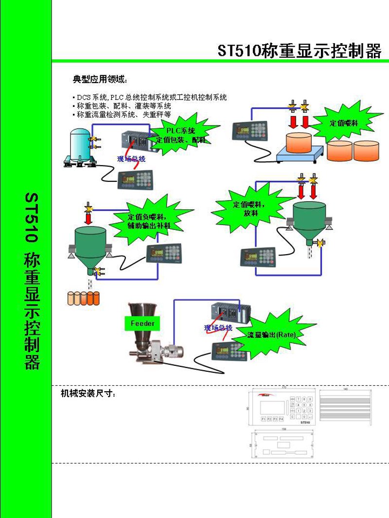 工业称重仪行业动态：从传统向智能跨越