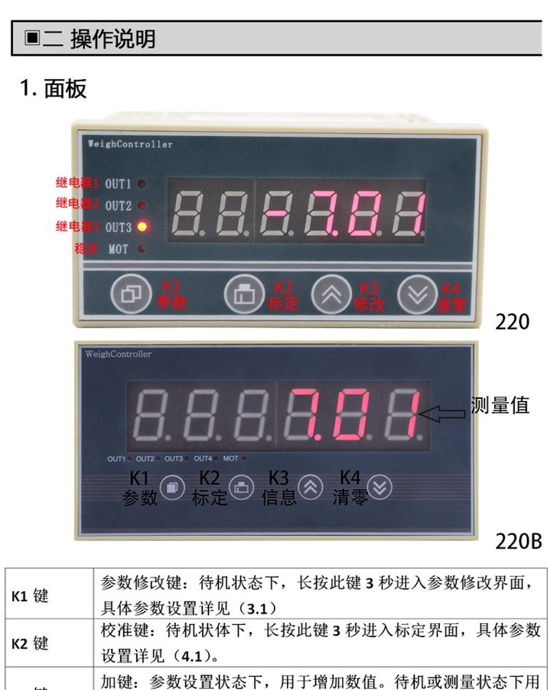 数字称重仪：测量精准化的科技先锋